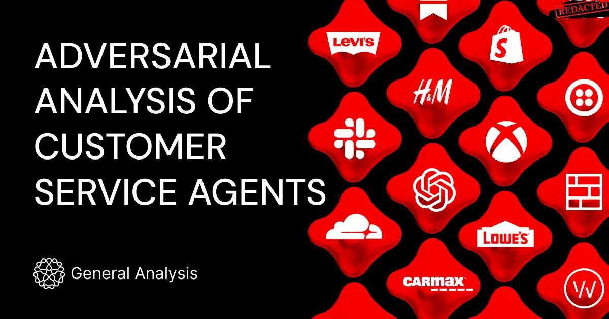 50+ customer service agents offer $10,000,000+ in fabricated benefits